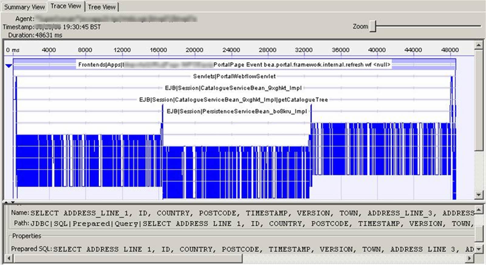 Long time spanning transaction Long time spanning transaction