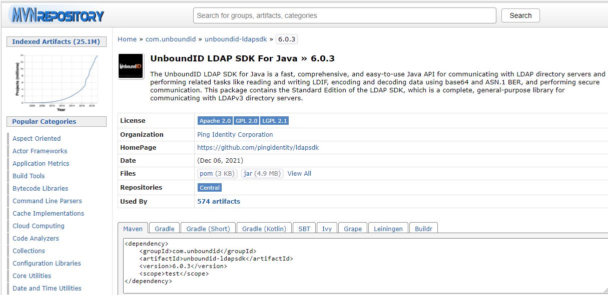 mvnrepo för UnboundID LDAP SDK