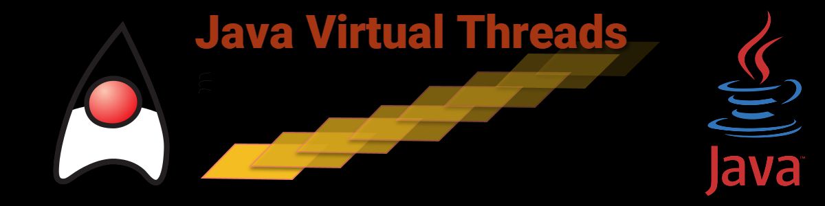 Vad är virtuella trådar i Java?