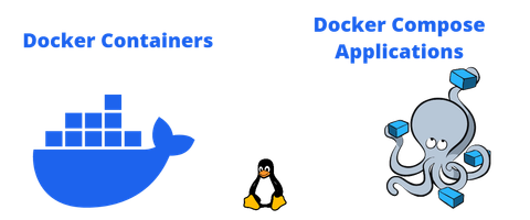 Ny kurs om Docker och Docker Compose