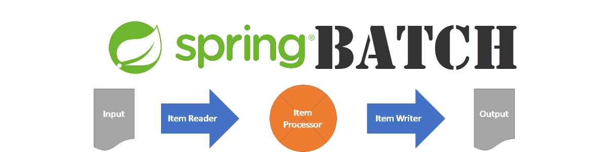 Ny kurs om Spring Batch