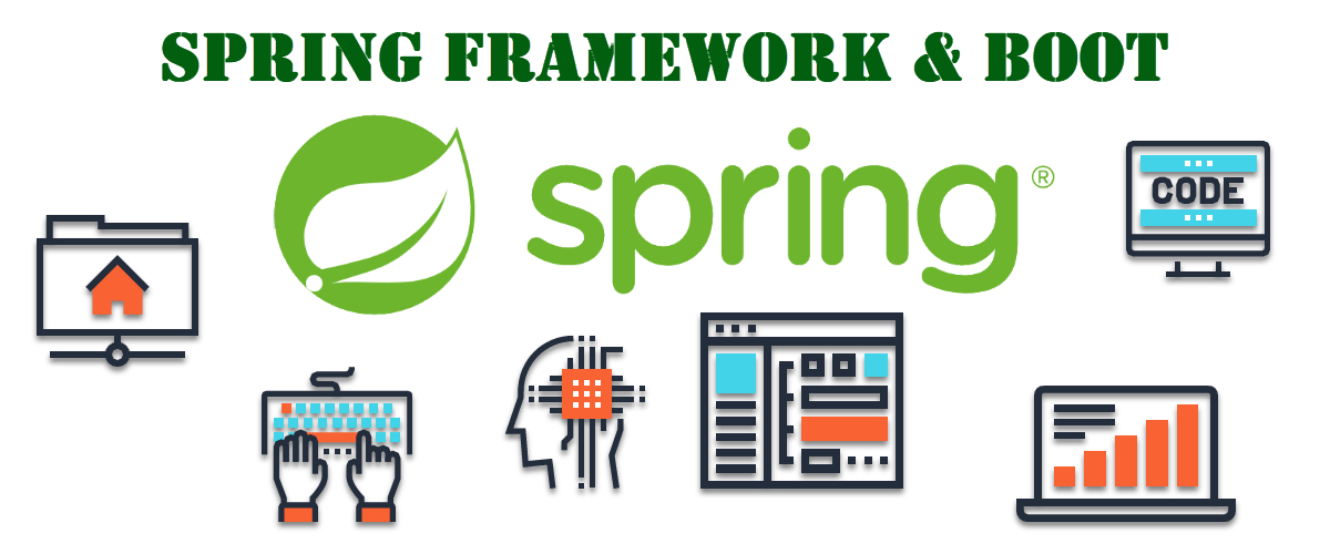 Spring kursen uppdaterad för Spring Boot 3