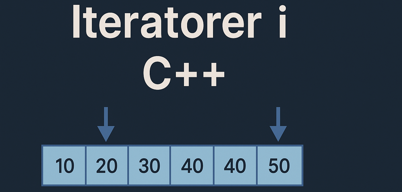 Från pekare till iteratorer i C++