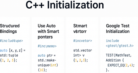 Initialiserar du på rätt sätt i C++? Initialiserar du på rätt sätt i C++?