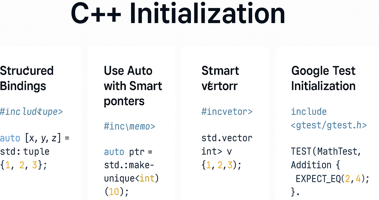 Initialiserar du på rätt sätt i C++