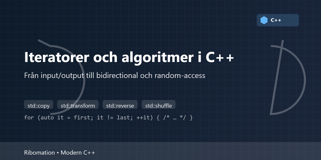 Iteratorer och STL Algoritmer