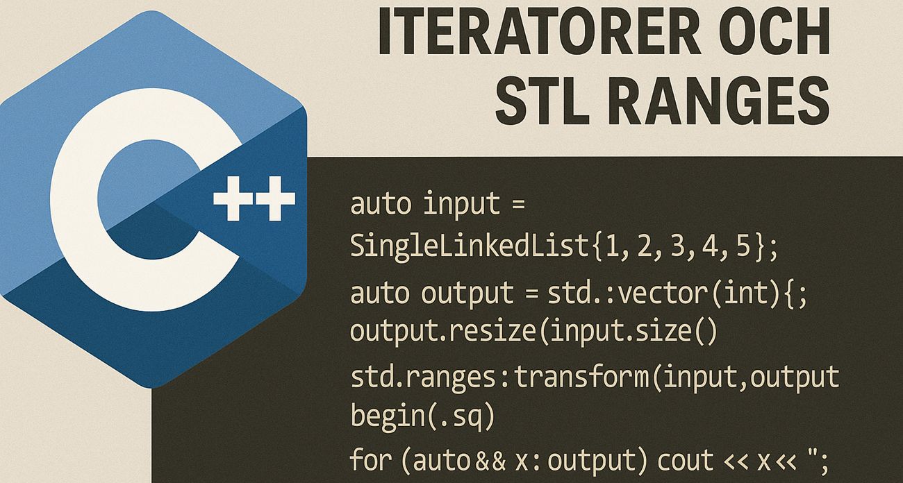 Iteratorer och STL Ranges