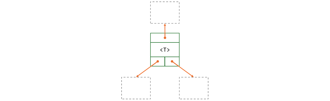 Link node for std::set Link node for std::set